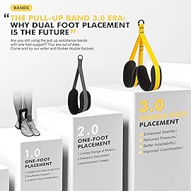 HPYGN Pull Up Assistance Bands, Heavy Duty Pull Up Resistance Bands with Fabric Feet/Knee Rest, Adjustable Chin Up Assistance Band for Workout, Body Training, Weightlifting