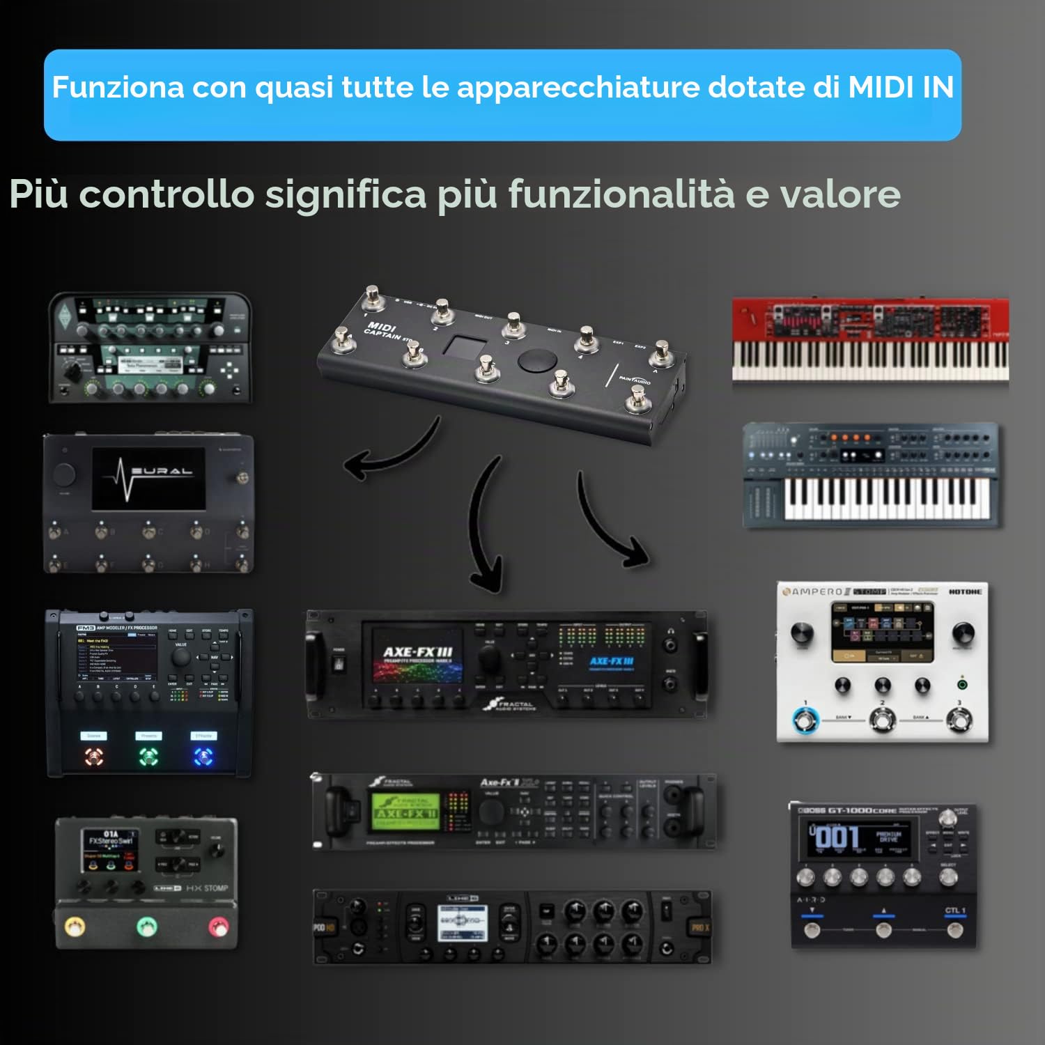 PAINTAUDIO MIDI Captain Foot Controller Multi-Effetti Tastiere Sintetizzatore USB MIDI software musicale Bias con funzione Time Engine Supporta tutti i PC/CC/Note Commander 10 Foot Switch (nero)