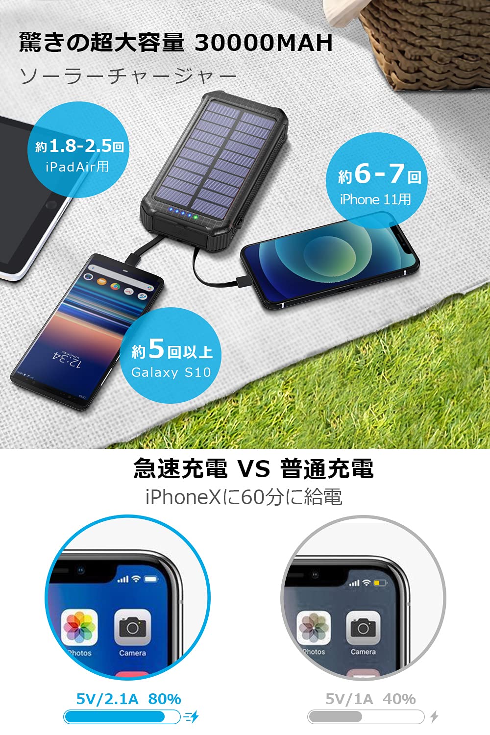 Amazon.co.jp: 【3本ケーブル内蔵 & 4台同時充電 & PSE認証済