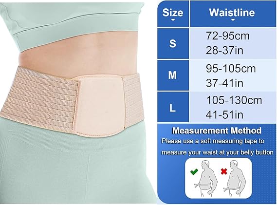 Hernia Belts for Men Abdominal, Umbilical Hernia Belt for Men & Women, Abdominal Binder for Hernia, for Men & Women Belly Compression/Incisional, Femoral(S)