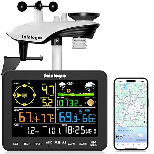 Sainlogic Smart WiFi Weather Stations Wireless Indoor Outdoor SA6 Plus,24/7