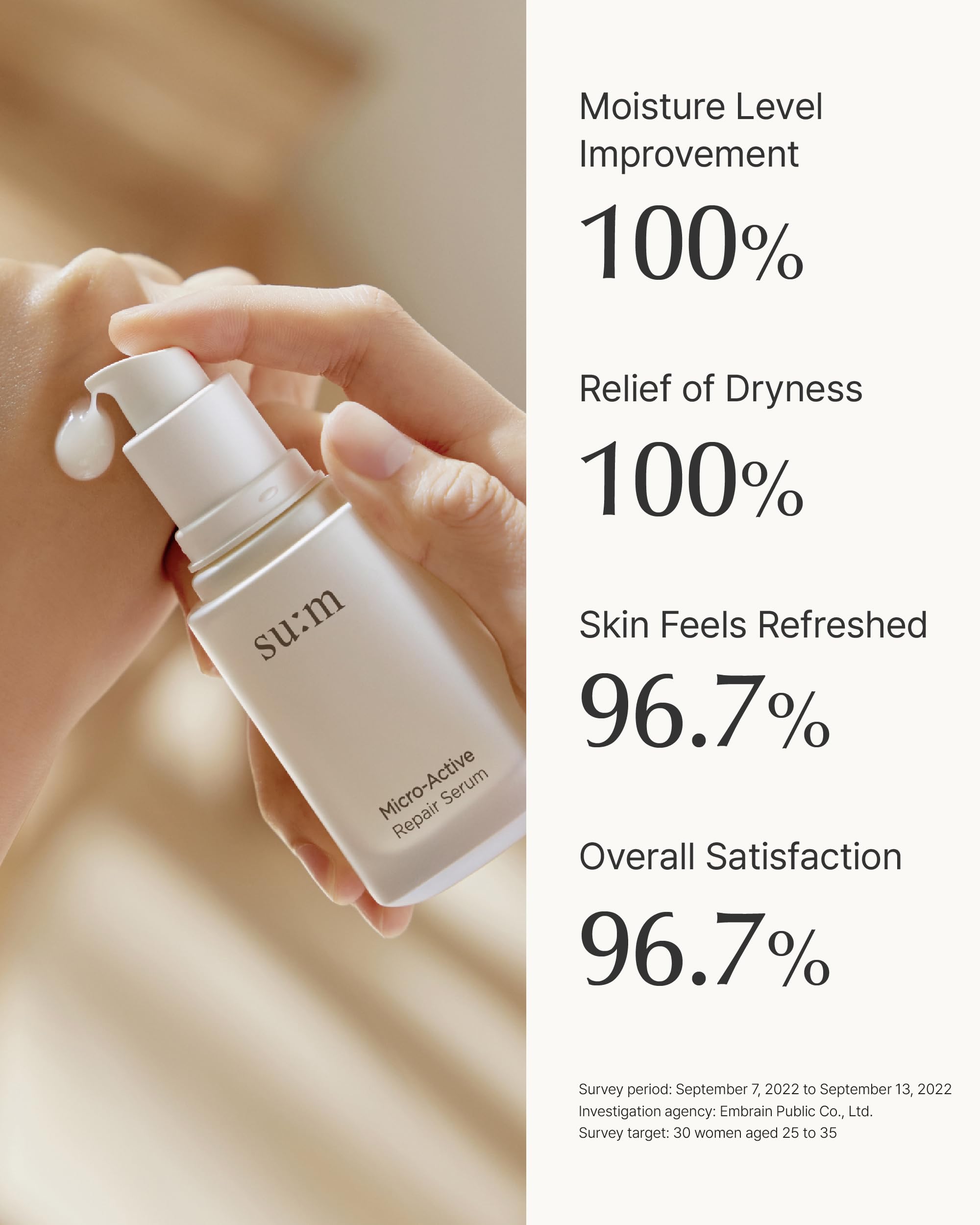 Amazon.com: SU:M Micro-Active Repair Serum (1.69 fl oz) - Korean