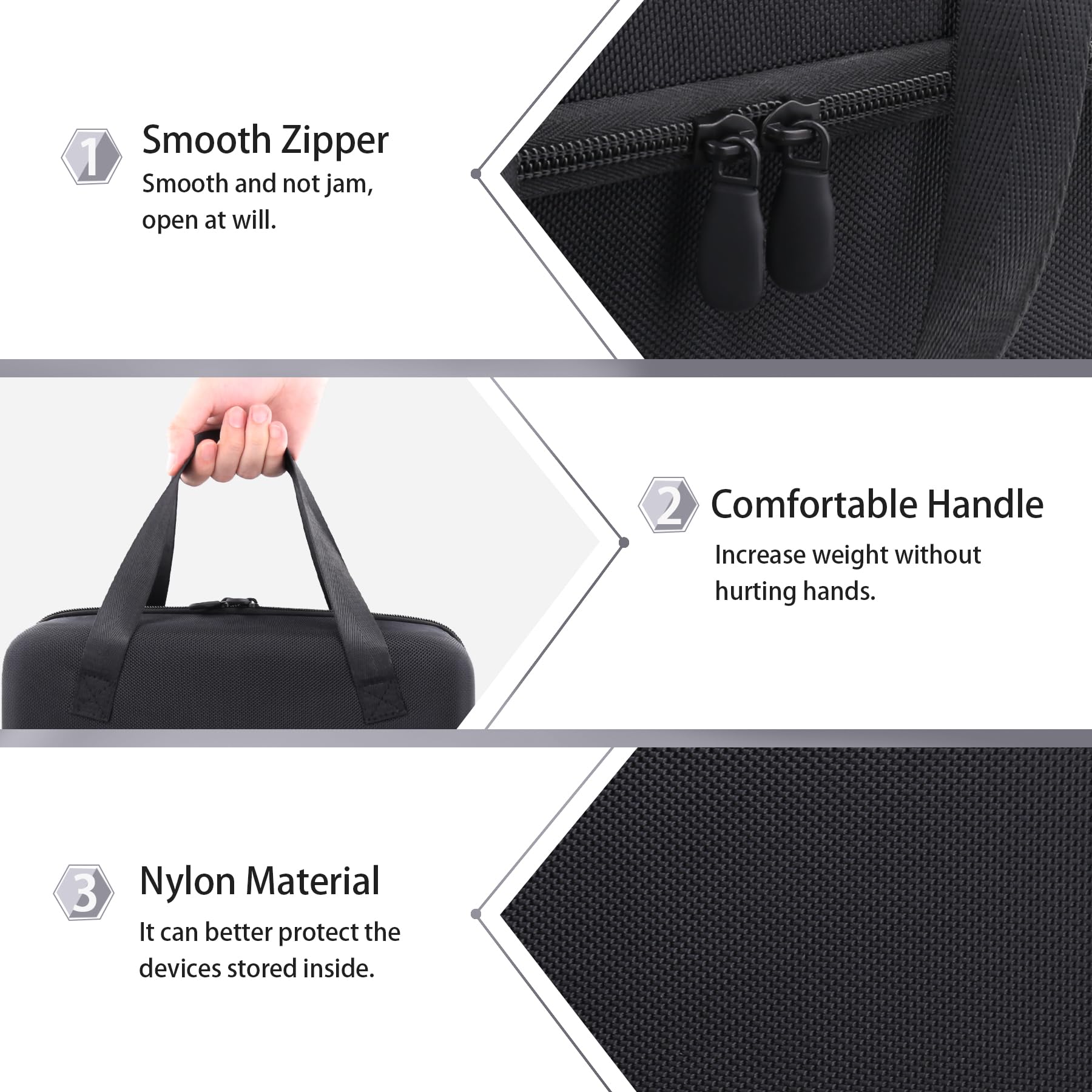 co2CREA Duro Viajar Caja Estuche Funda para EF ECOFLOW Estación energía portátil RIVER 2 256Wh LiFeP04 Generador solar(Funda Solo,Case Only)