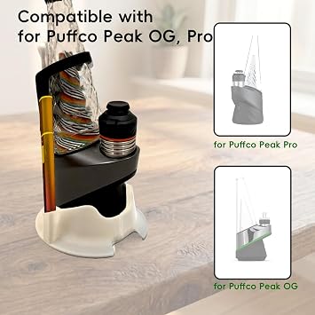 2 Pack Stabilizer Base for Peak Devices, Anti-Tip Non-Slip Stand with Tool Holder, Wireless Charging Friendly, Plug-and-Play Organizer for Pro & OG Models