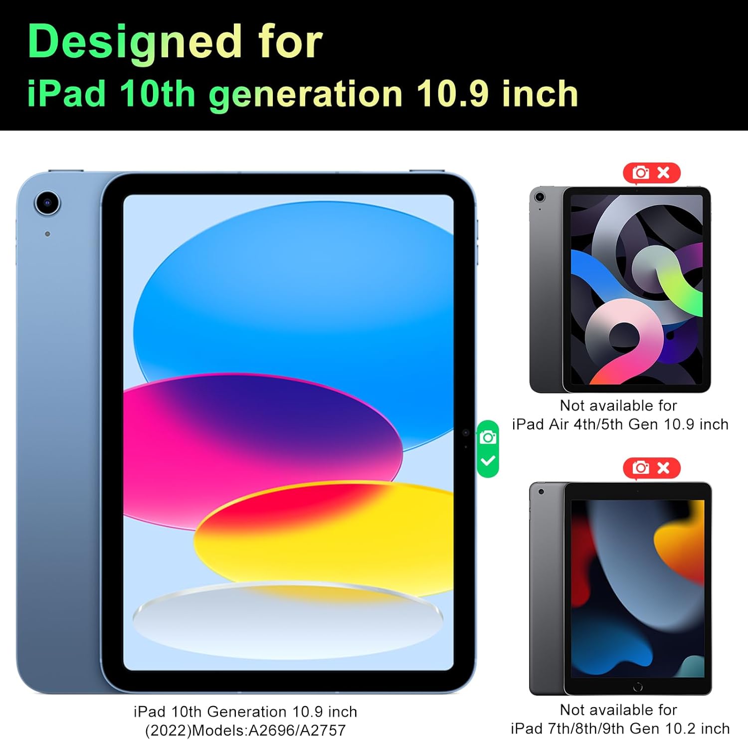 360°Magnetic Privacy Screen for iPad 11th/10th Generation(10.9 Inch, 2022-2025), Removable Anti Blue Light Glare Spy Private Filter, High Sensitive Bubble-Free Easy Install Security Screen Protector