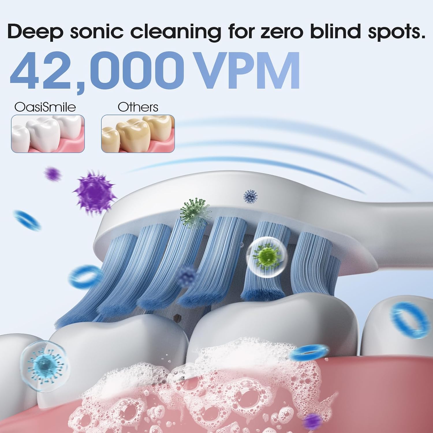 OasiSmile Sonic Electric Toothbrush, 42000 VPM Toothbrush with 6 Brush Heads & Travel Case, 5 Modes with 2 Minutes Built in Smart Timer, Wireless Charging, 100-Day Battery Life for Home Travel, White