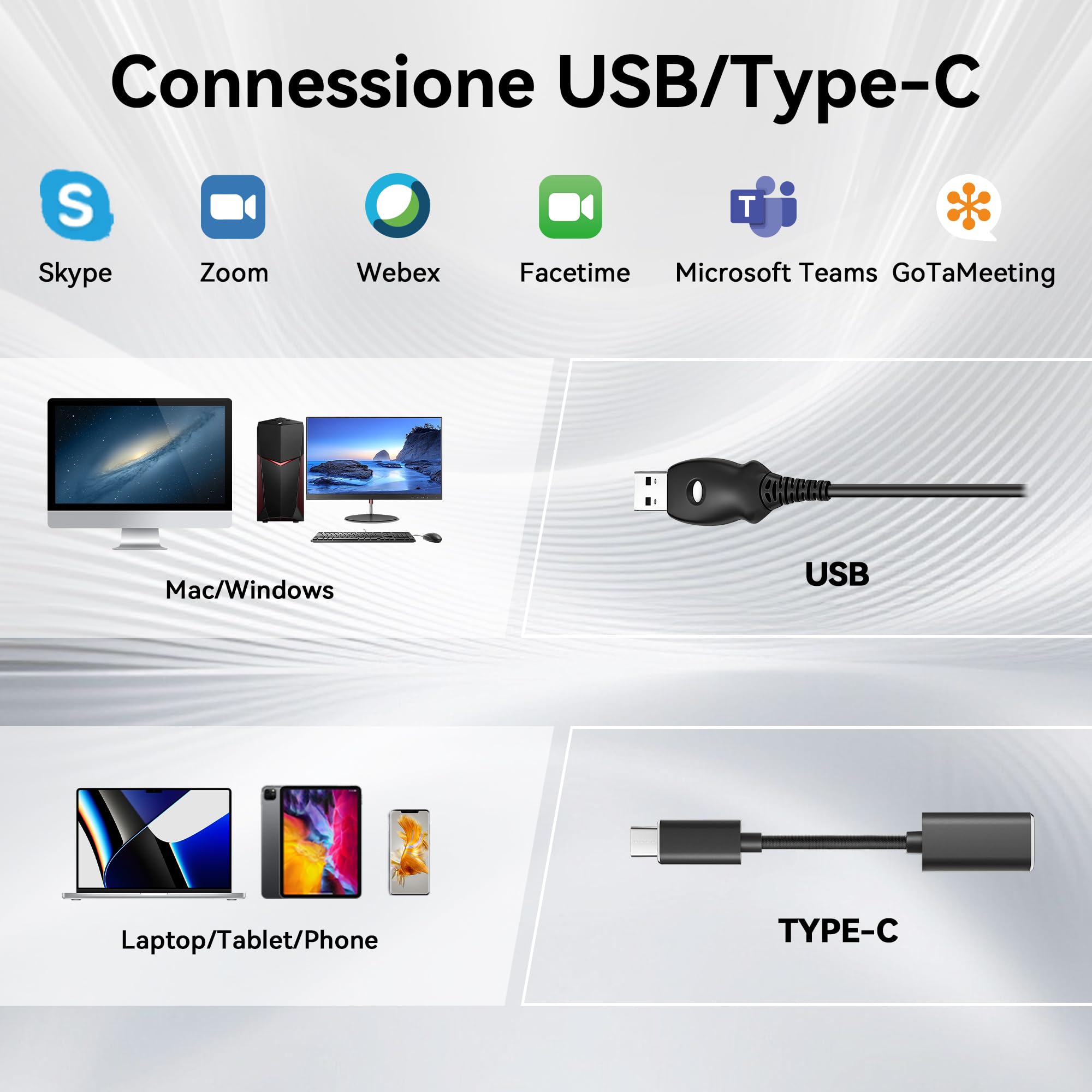 Wantek Cuffie USB con microfono, Cuffie PC con microfono per ufficio e lavoro, riunioni, videoconferenze, telelavoro, call center, Skype, Zoom