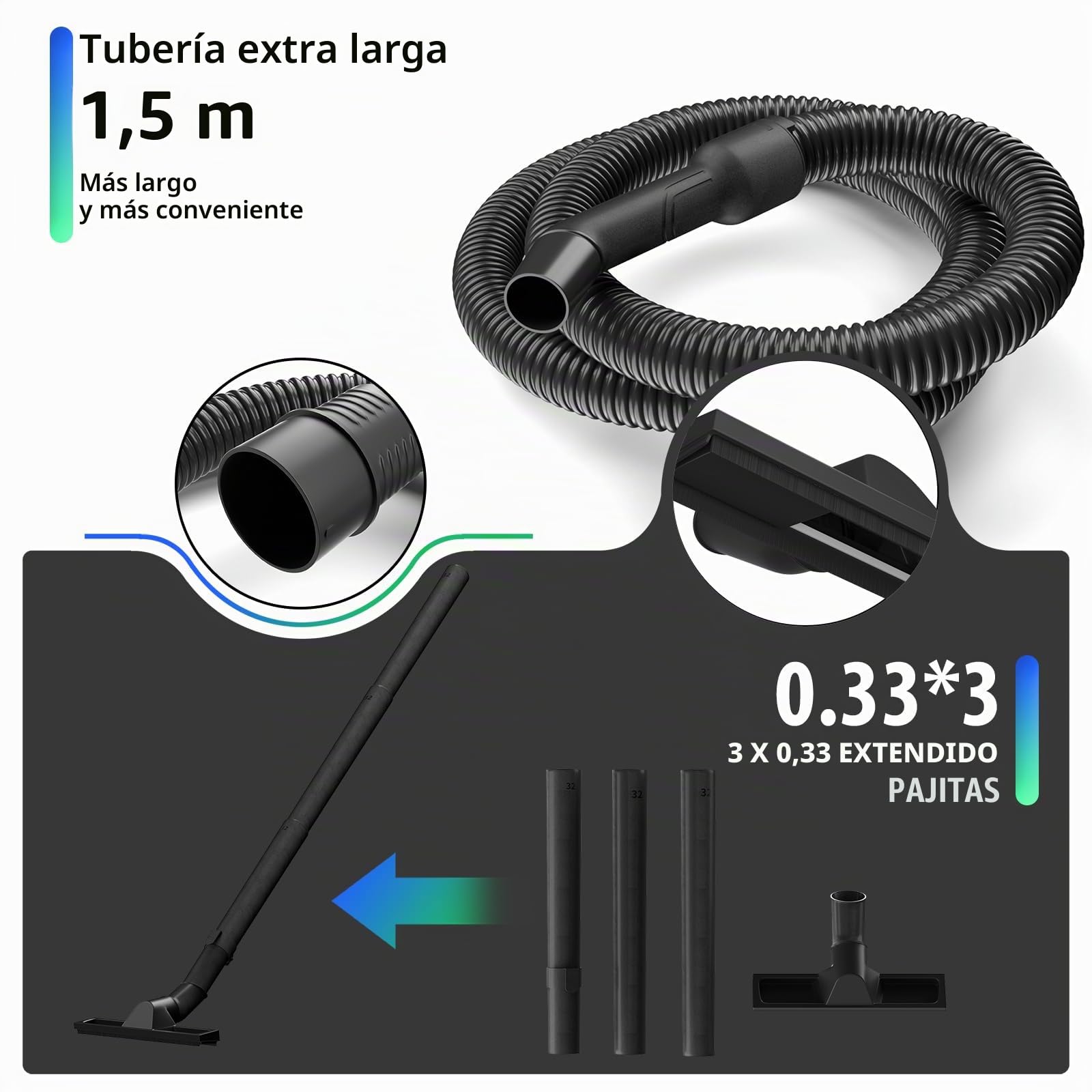 Aspirador en Seco y Húmedo 3 en 1 Potente - Depósito Total de 15L, Sólidos y Líquidos, Lava Aspiradora 220V 1500W para Hogar, Patio, Garaje, Taller