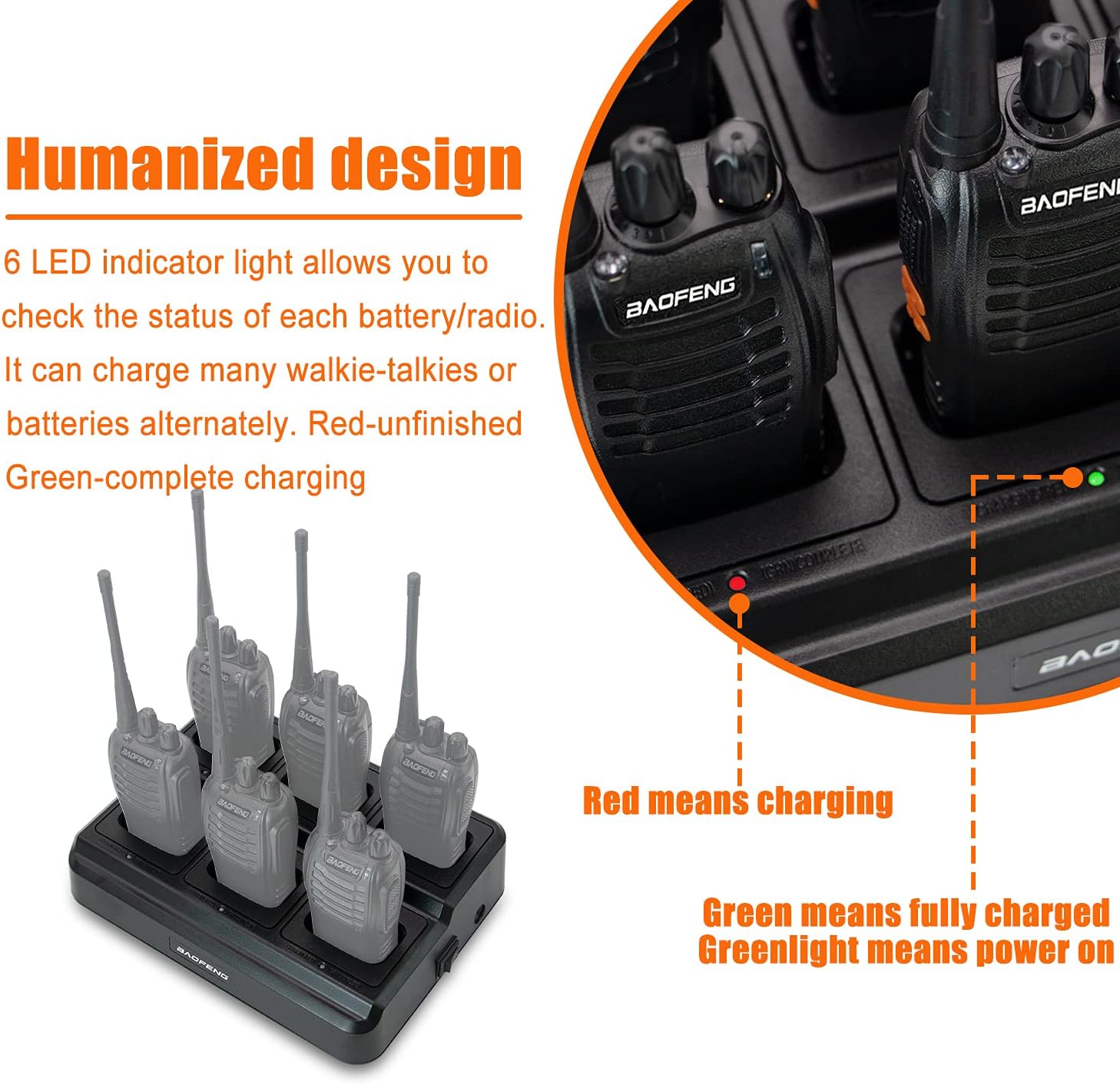 BAOFENG BF-888S Six-Way Charger Multi Unit Charger Base for BF-888S 777S 666S Retevis H-777 88ST Plus pxton Walkie Talkies (1Pack) : Electronics