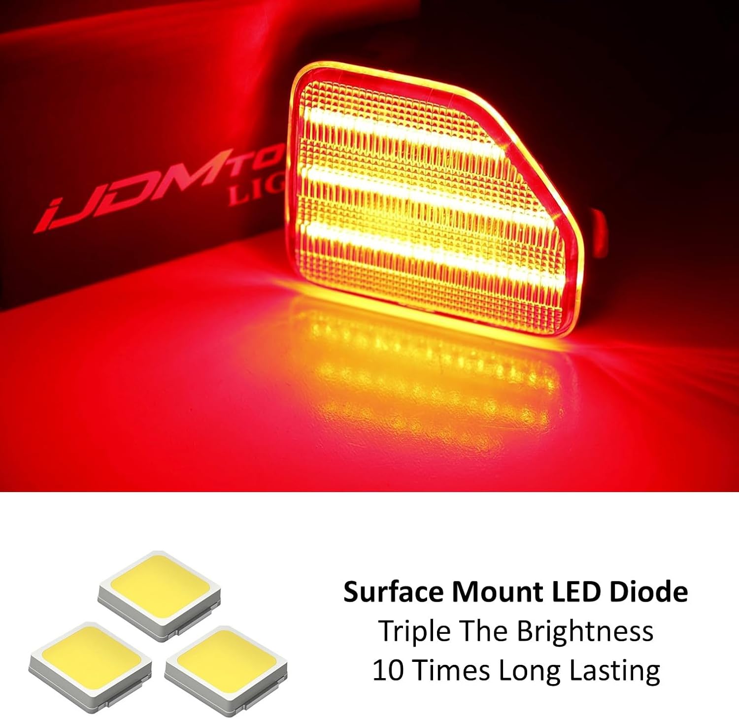 iJDMTOY Clear Lens 40-SMD Full LED Rear Bumper Reflector Light Kit Compatible With Jeep 2018-up Wrangler JL Sahara Rubicon MOAB Trims ONLY, Function as Tail or Rear Fog Lights