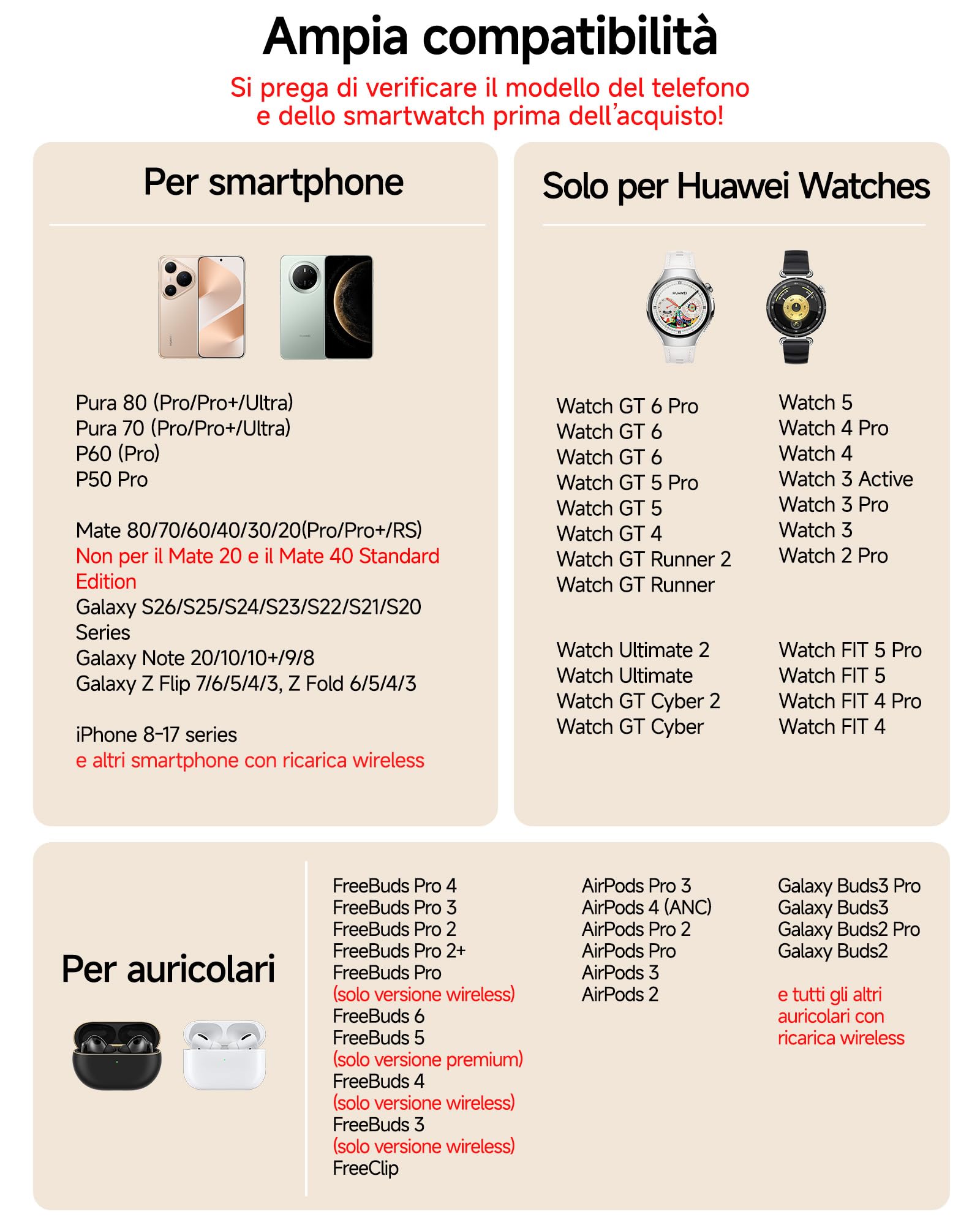 SwanScout Caricatore Wireless per Huawei, Stazione di Ricarica 3 in 1 per Pura 80/Pura 70/P60/Mate 80, Base Ricarica per Huawei Watch GT 6/GT 6 Pro/GT 5/GT 4/5/4/Fit 5, per Auricolari, SwanScout C01HW