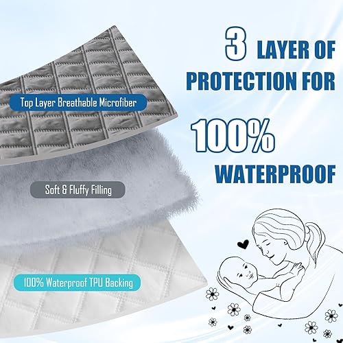 Miniatura 9 de Funda protectora de colchón impermeable color caqui, sábana bajera acolchada con bolsillo profundo, para niños, adultos, ancianos (caqui,