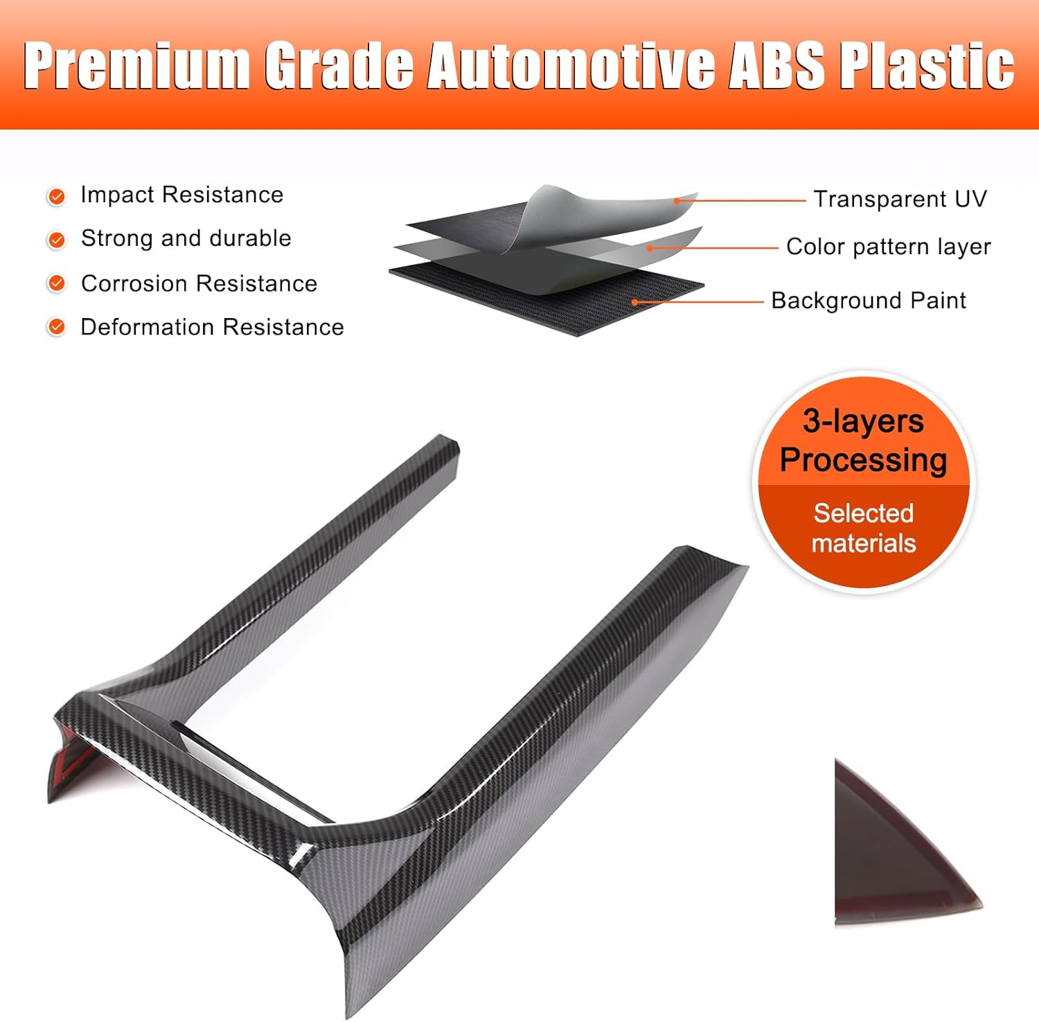 Console Armrest Box Panel Cover Trim Compatible with Honda Pilot 2016-2022/ Ridgeline 2020-2023/ Passport 2019-2023,ABS Organizer Armrest Box Panel Cover Trim