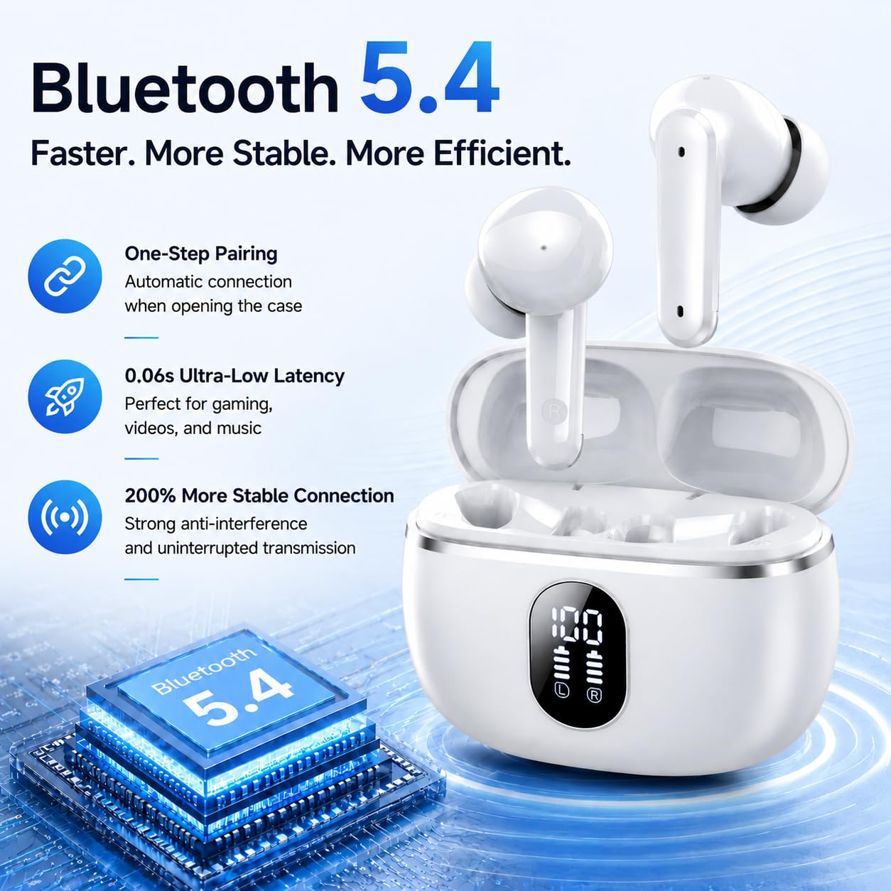 Ecouteurs Bluetooth Sans Fil, 50H Écouteurs Sans Fil Bluetooth 5.4, HiFi Stéréo, Ecouteurs sans Fil avec ENC Mic, IPX7 Étanche Oreillette Bluetooth Sans Fil, Écran LED, Ajustement Confortable（Blanc）