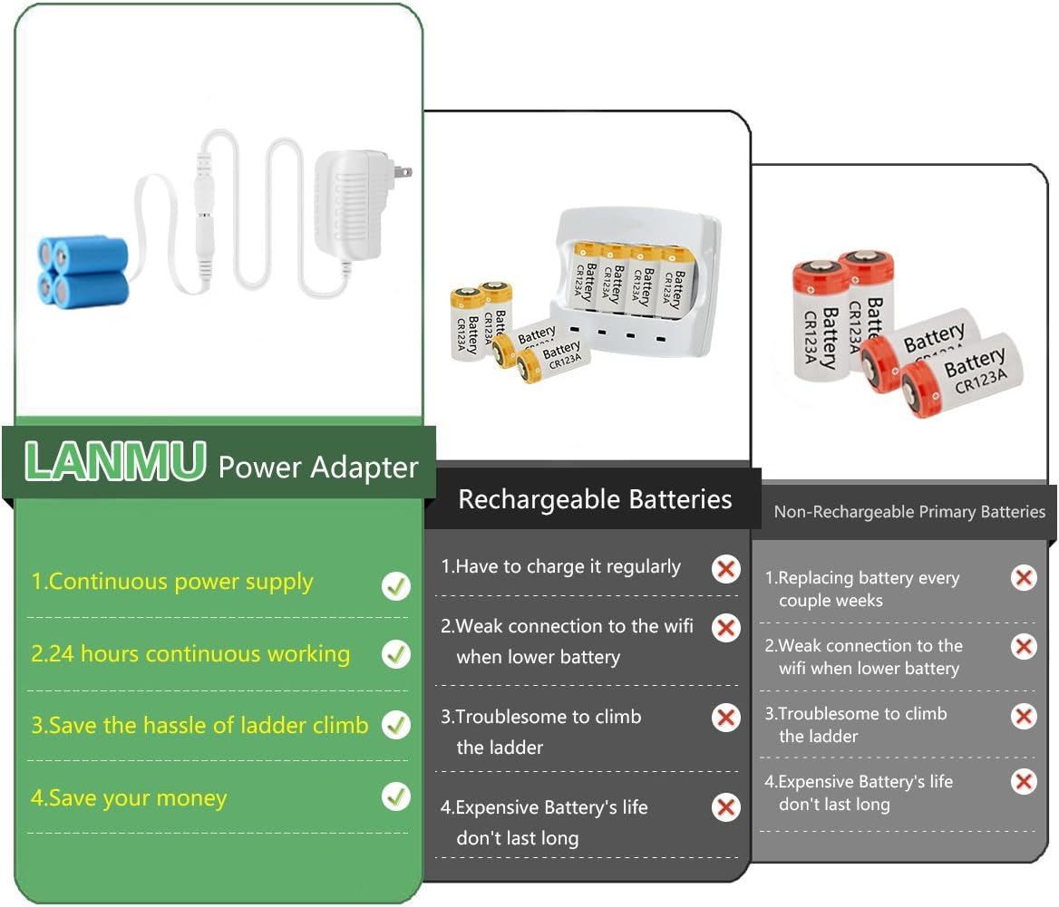 LANMU Power Adapter Compatible with Arlo VMC3030 Security Camera, Continuous Power Supply