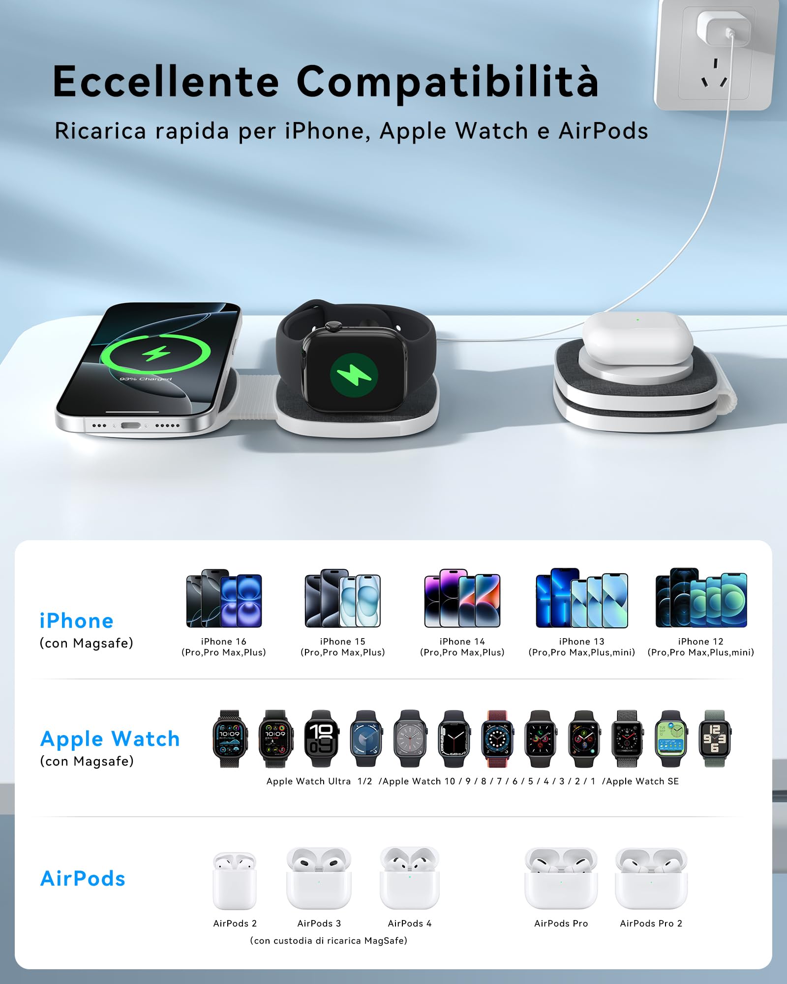 2 in 1 Caricatore Wireless per MagSafe Stazione Ricarica Pieghevole per iPhone 17, Air, 16, 15, 14, 13, 12 Series, per Apple Watch 11 10 9 8 7 6 5 4 3 2 SE/Ultra, per AirPods Magnetico