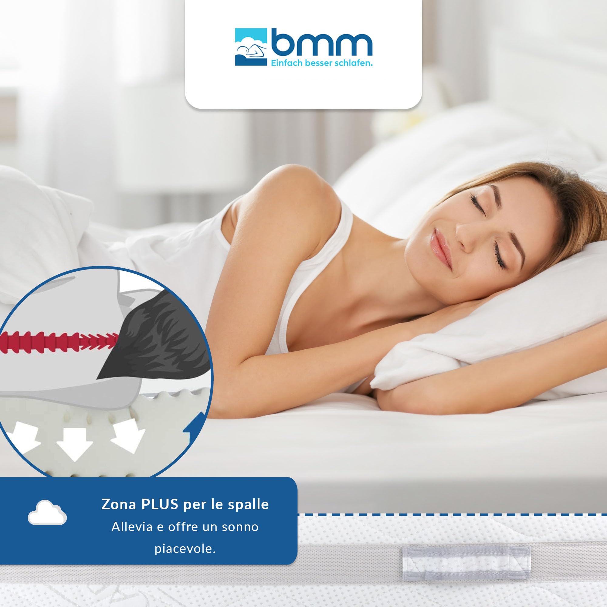BMM Materasso Comfort 23 180x200 cm, H4 molto solido, materasso in schiuma di lattice certificato Öko-Tex, 7 zone ortopediche, altezza 23 cm, prodotti in Germania