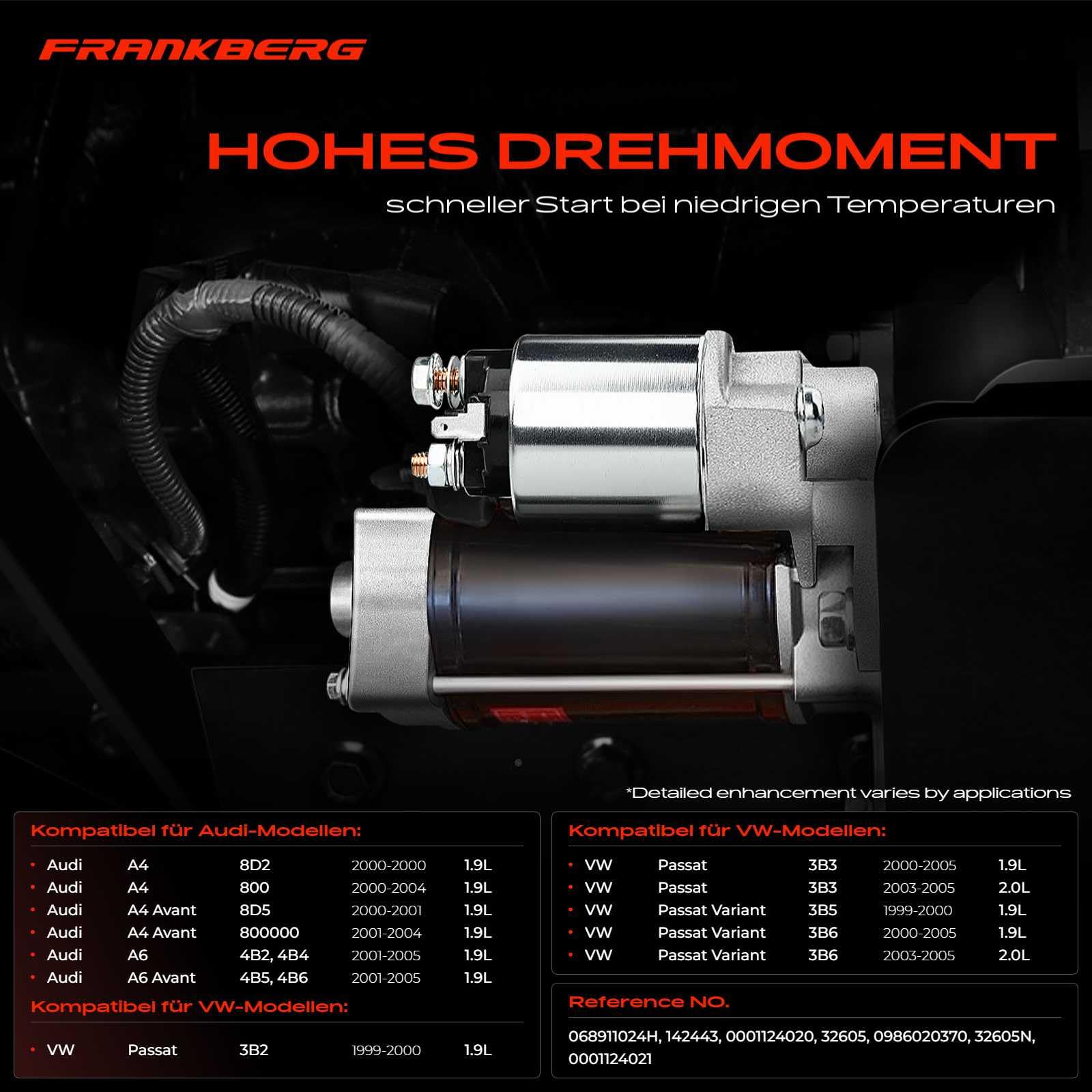 Frankberg Motorino di avviamento 18 kW 12 V 9 denti 0001124020 | Compatibile con: P.a.s.s.a.t Variant 3B5, A6 4B2 4B4, P.a.s.s.a.t Variant 3B6, P.a.s.s.a.t 3B3, A6 Avant 4B5 4B6
