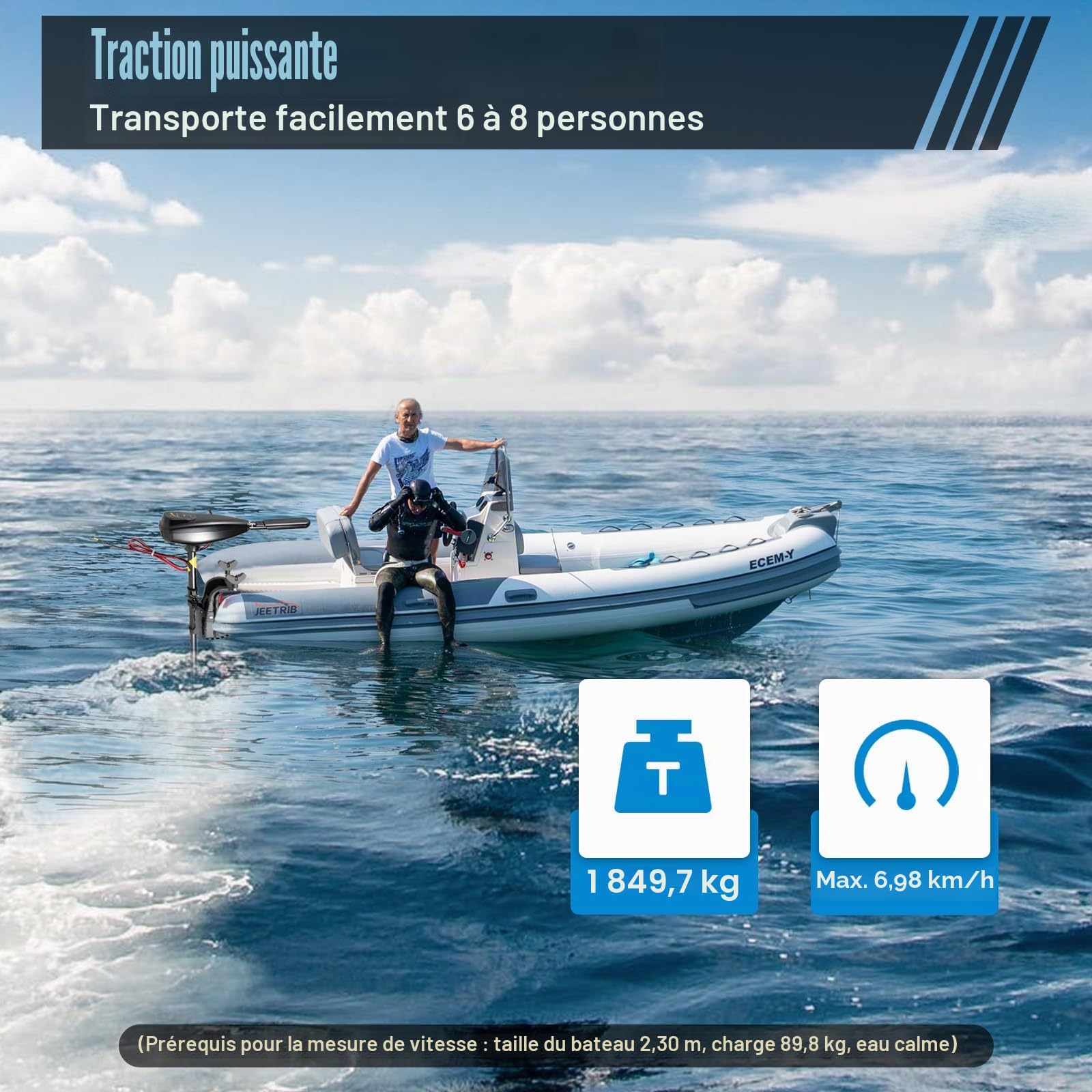 Moteur électrique hors-bord 80 LBS 12 V 800 W, moteur hors-bord, Moteur de Bateau de Pêche à la Traîne, avec Indicateur de Batterie, pour Kayak, pêche