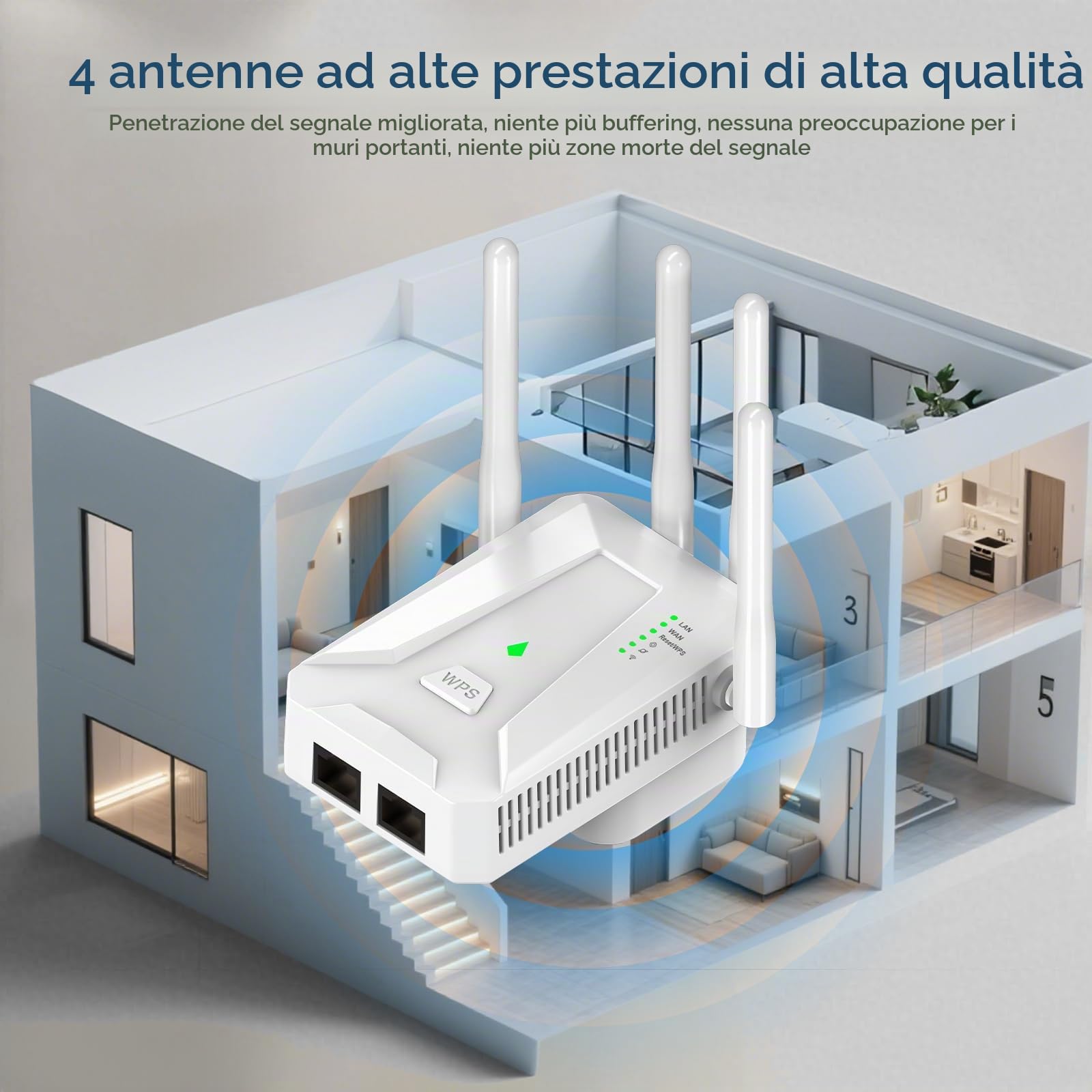U81 Ripetitore WiFi Con 4 Antenne E 2 Porte Ethernet – 300Mbps, Copertura Fino A 1200m²