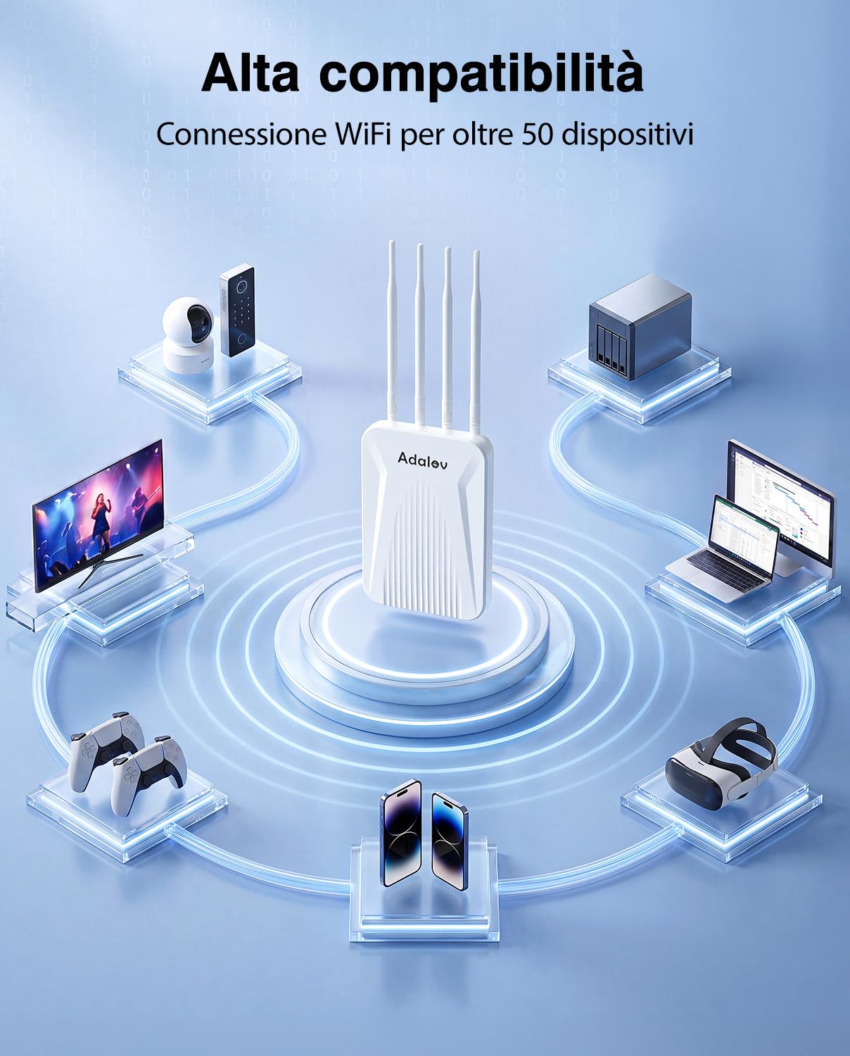 AdaLov AX1800 WiFi 6 Access Point Outdoor, Dual Band 2,4/5 GHz, Gigabit PoE AP, IP65 resistente alle intemperie, MU-MIMO & OFDMA, per casetta da giardino, officina, fattoria