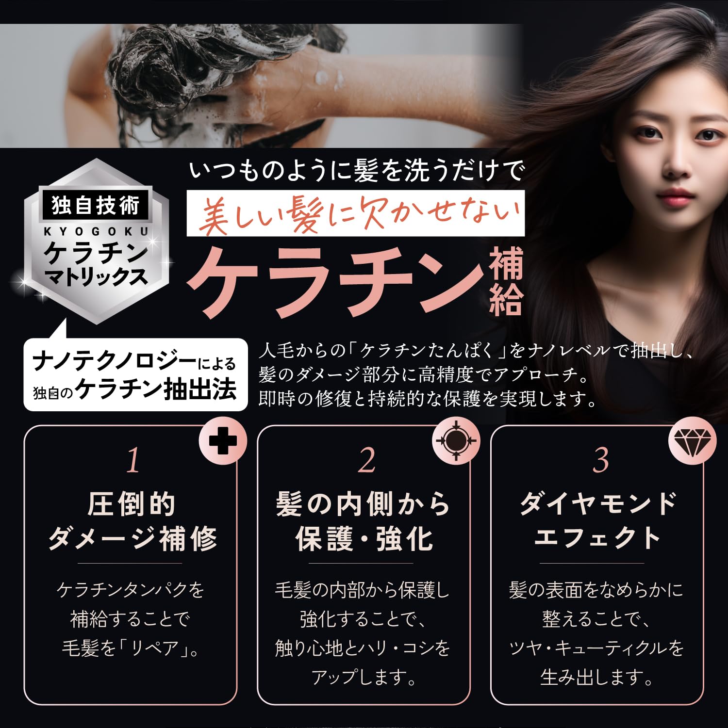 Amazon | Kyogoku ケラチントリートメント 原液100% 洗い流す