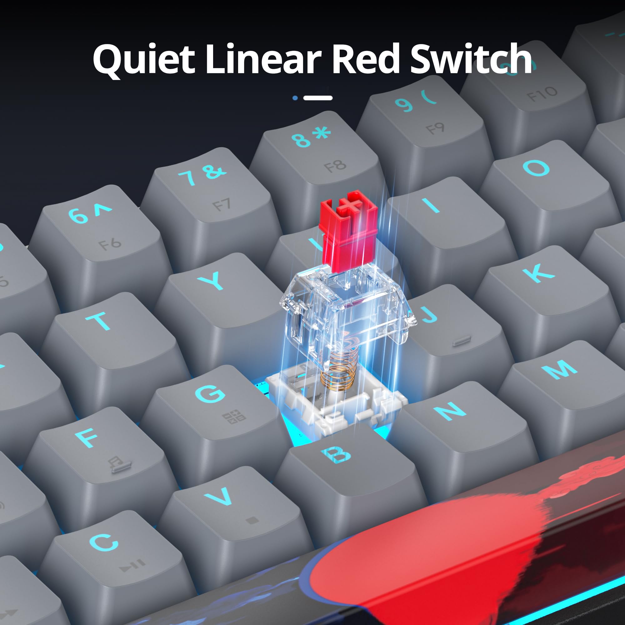 surmen Tastiera meccanica da gioco con cavo al 60%, retroilluminata a 68 tasti, ultra compatta, 60%, con interruttore rosso lineare per PC/Mac, dattilografi (68 Dolch)
