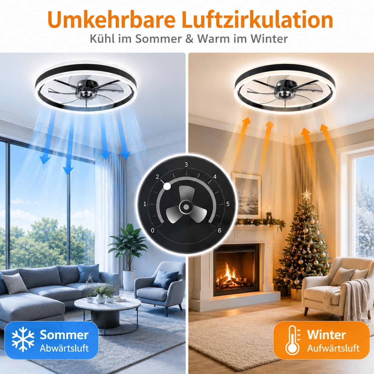 Deckenventilator mit Beleuchtung 50CM, 3 Farbtemperaturen, 6 Geschwindigkeiten, Fernbedienung und APP, leise dimmbar