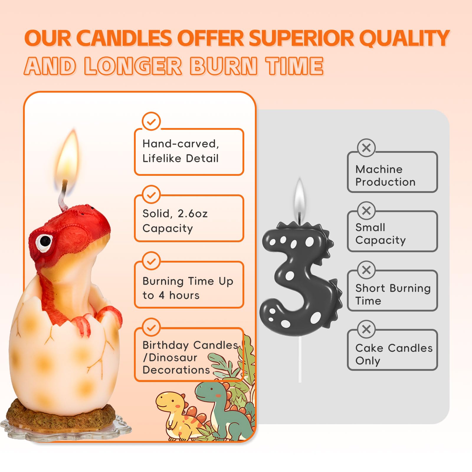 Vela de cumpleaños de bebé de dinosaurio rojo, para baby shower, cumpleaños y fiesta de Pascua, regalos para niños, celebración de vacaciones