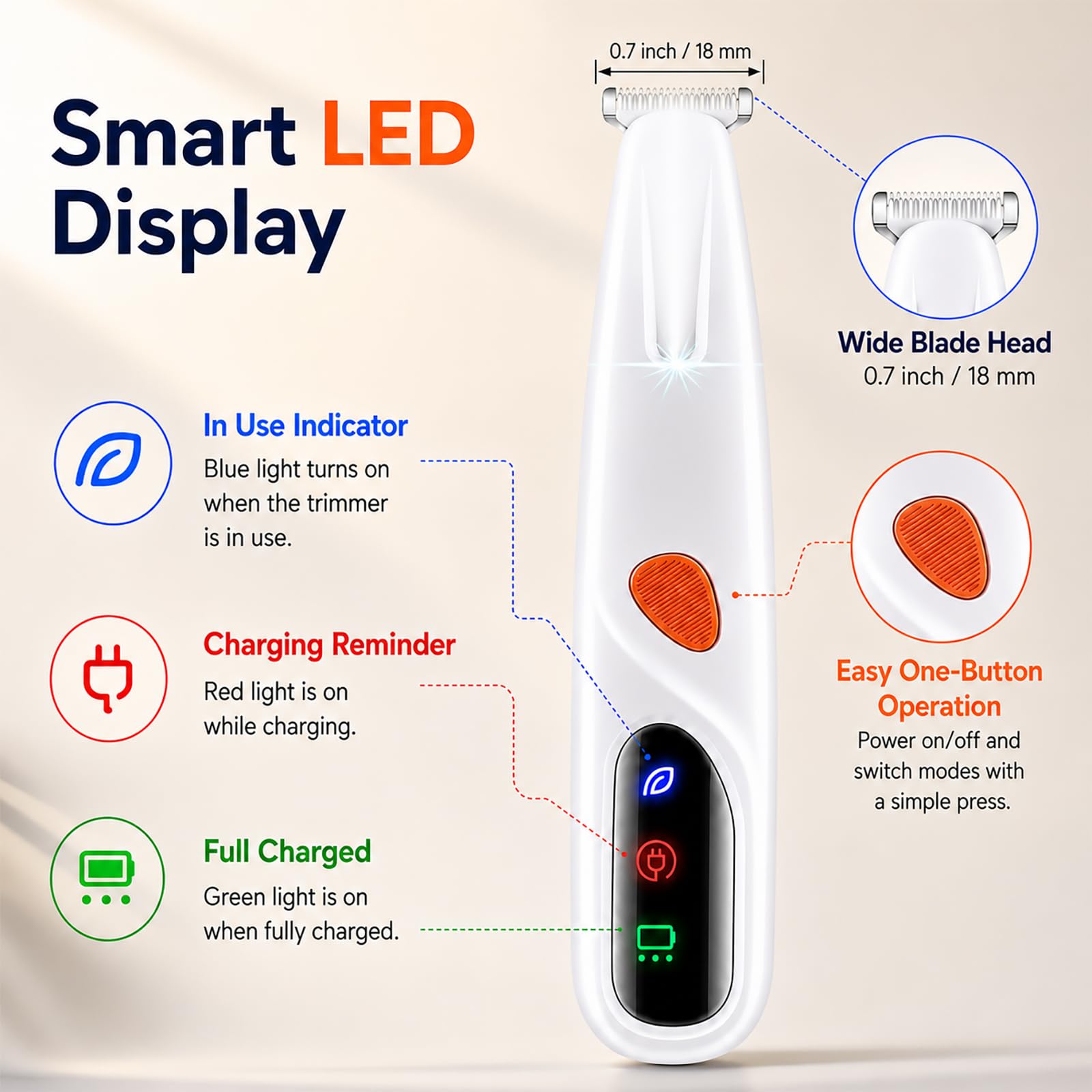 Hunde & Katzen Pfotenhaarschneider, 2 Modus Elektrisch Leise Wiederaufladbare Schermaschine mit LED-Licht & 2 Breite Klingen (2cm), Wasserdicht für Pfoten, Ohren, Gesicht, Rump