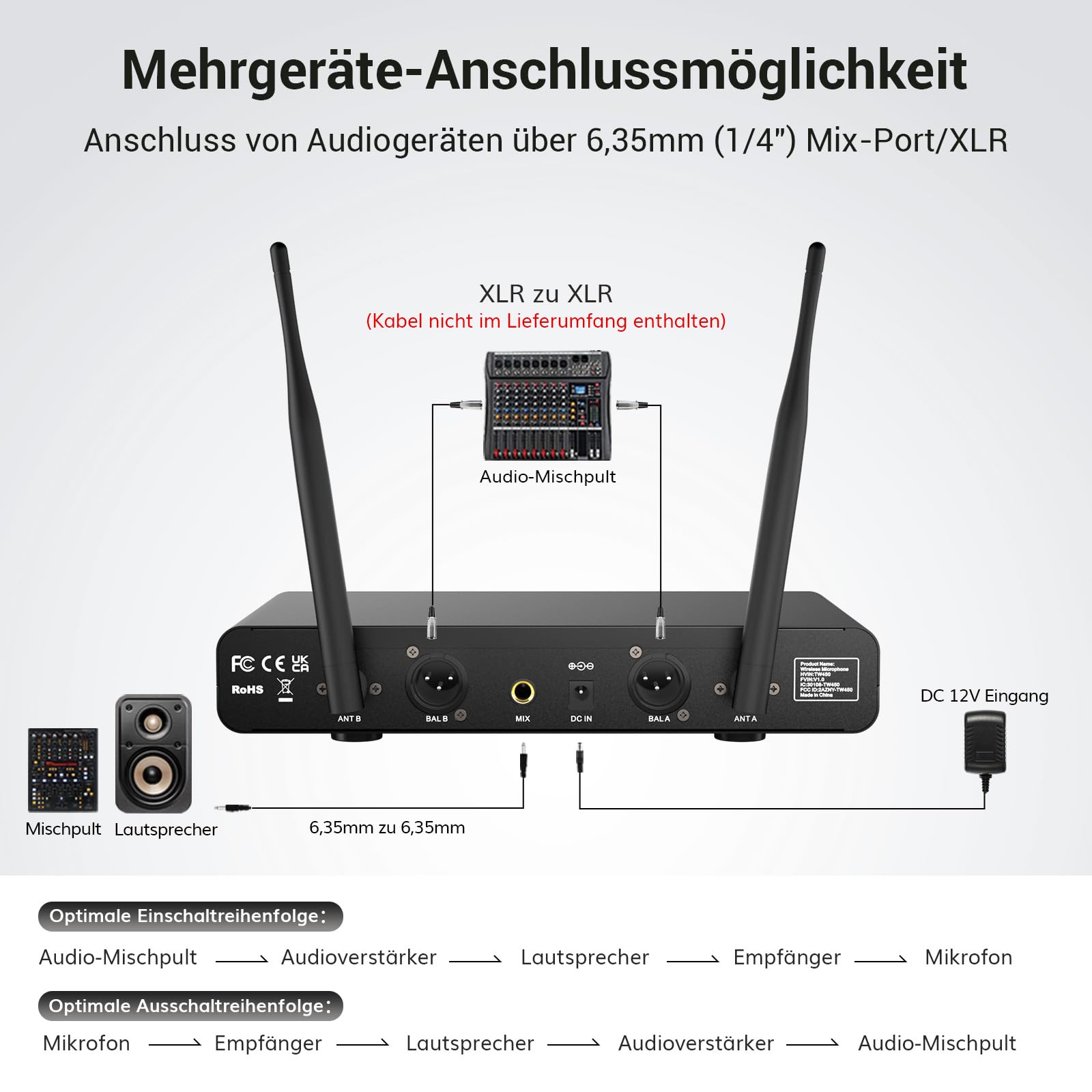 TONOR Dual Mikrofon Kabellos System, Funkmikrofon drahtloses Karaoke Mikro Set 60 m Reichweite TW450 Grau-Red
