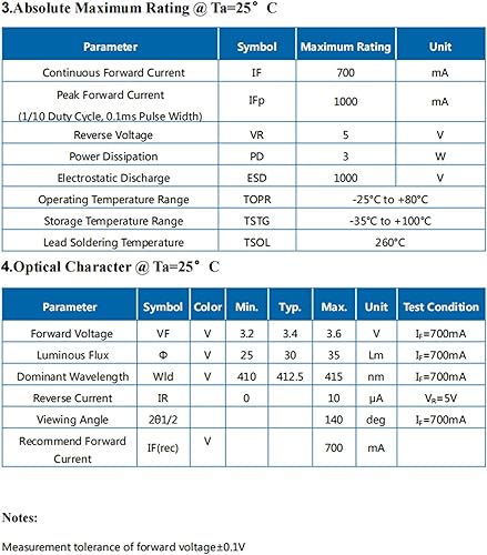 Miniatura 4 de LEDGUHON 10PCS 3W UV de alta potencia LED chip púrpura emisor de luz componente diodo LED lámpara perlas para iluminación DIY
