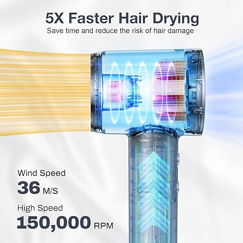 Miniatura 2 de Secador de pelo profesional, 150,000 RPM de alta velocidad y 200 millones de iones negativos, pantalla HD inteligente, bajo ruido 51dB, difusor