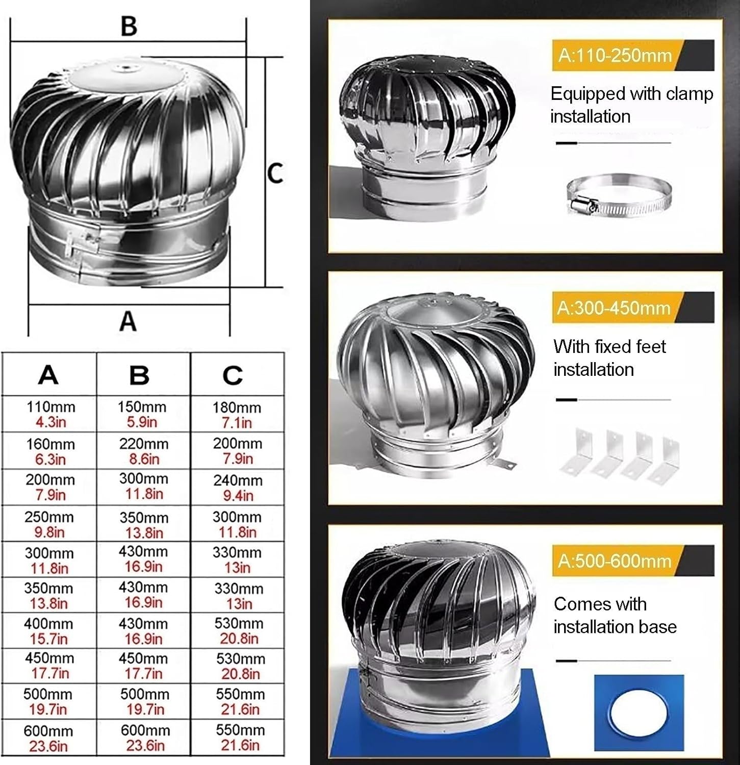 Wind Turbine Vent Cap, 304 Stainless Steel Exhaust Vent, Roof Flue Vent, Attic Air Vent, Heat Dissipation Cowl, Easy Install (200mm/7.9in) for Efficient Ventilation