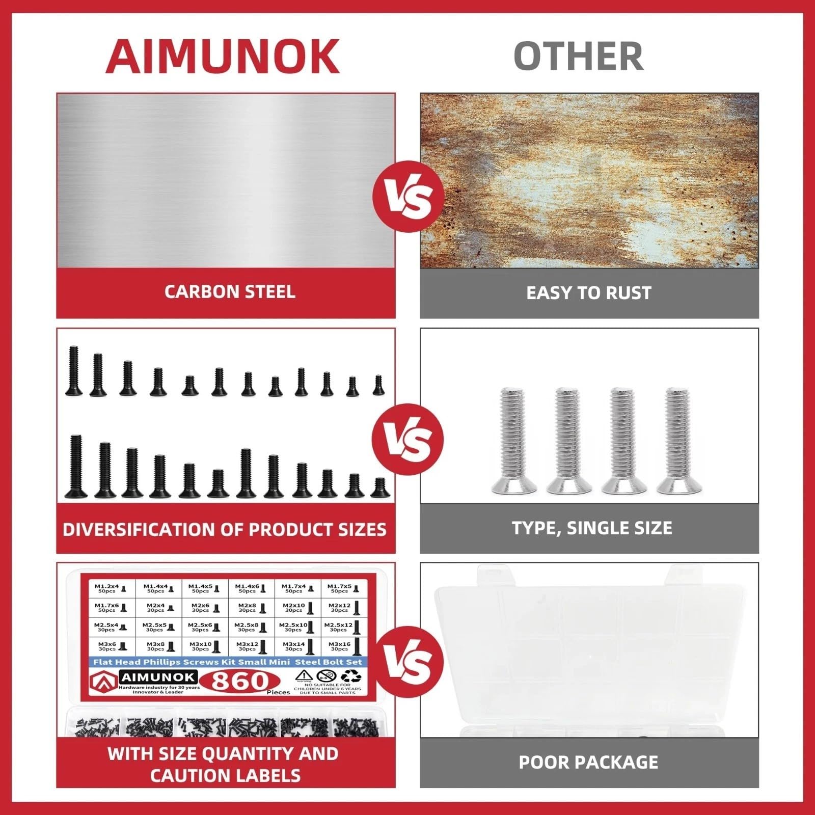 LeHang Kit di assortimento di Viti per Computer Piccole 860 PCS, Viti per Occhiali minuscole Nere M1.2 M1.4 M2 M3