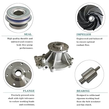 Amazon.com: Water Pump for MAN TGL TGM TGX Coolant