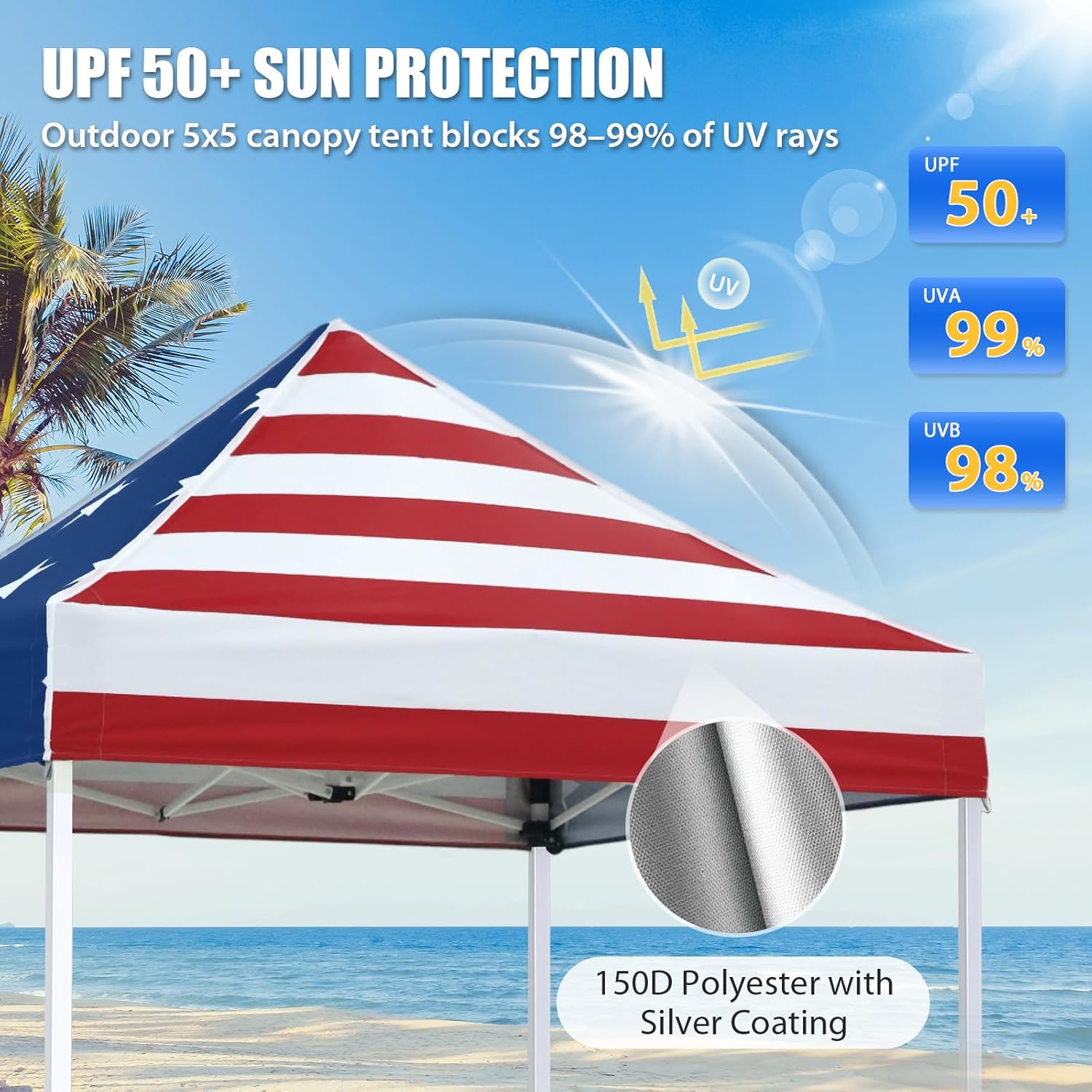 EAGLE PEAK 5x5 Pop Up Canopy Tent Instant Outdoor Canopy Easy Set-up Straight Leg Folding Shelter, American Flag