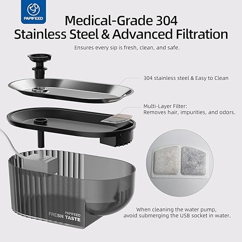 Miniatura 5 de PAPIFEED Fuente de agua para gatos + bandeja de acero inoxidable (negro+5 filtros+2 esponjas, tapete)