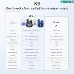 Écouteurs sans fil, Casque Bluetooth 5.3 avec son HiFi stéréo, 40 h d'autonomie avec étui de chargement à affichage LED, étanche IPx7, écouteurs intra-auriculaires avec micro pour téléphone, ordinateur portable, Noir profond