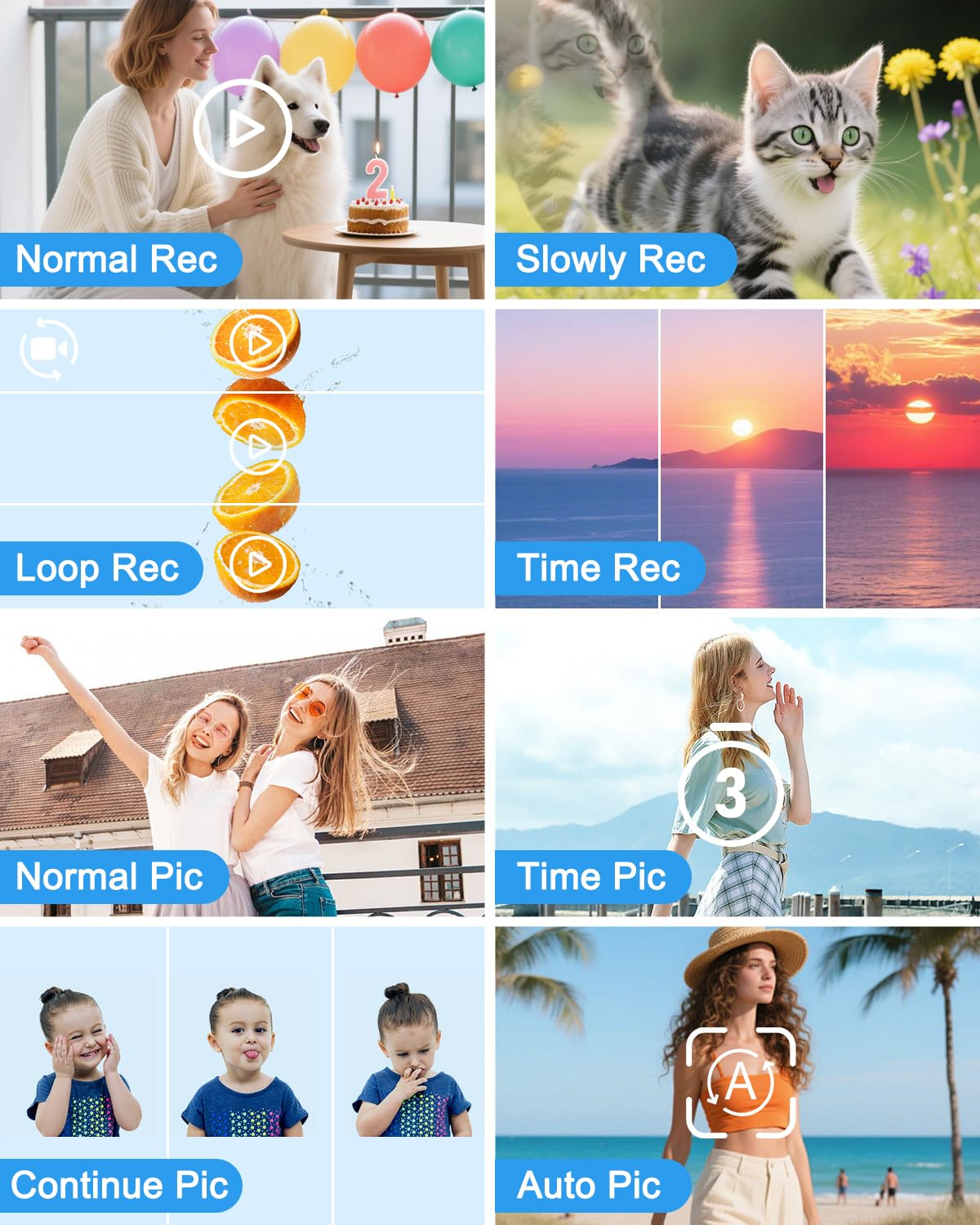 Digital Camera, 5K Vlogging Camera for Photography, 80MP Dual Screen Point and Shoot Digital Camera with Auto Focus, 18X Zoom, Flash, 2 Batteries, 32GB Card for Teens and Adults (White)