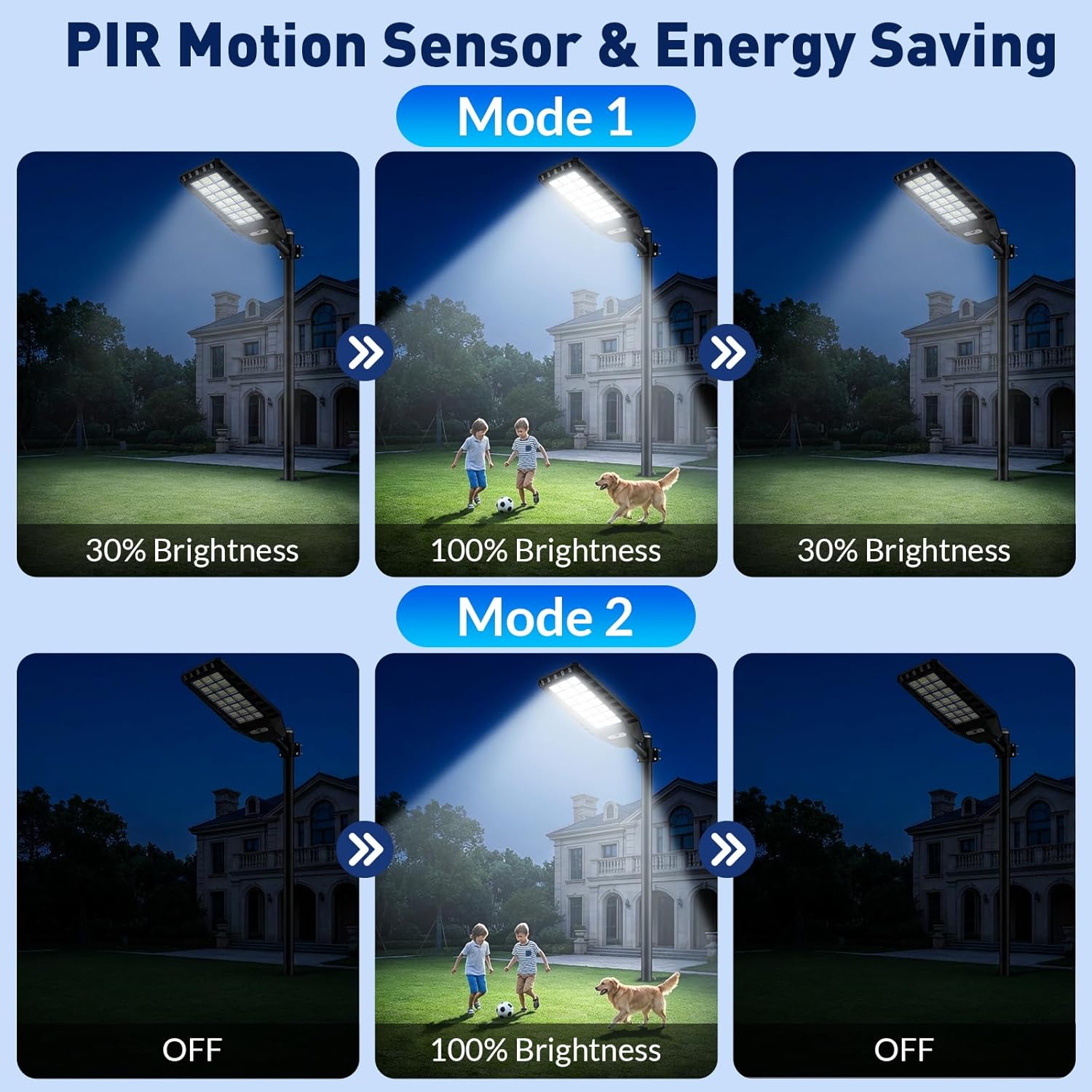 2-Pack Solar Street Lights Outdoor, 23” Large Solar Lights Outdoor Waterproof with Motion Sensor, 6500K LED Flood Lights, Dusk to Dawn Commercial Security Parking Lot Light for Driveway Yard Garden