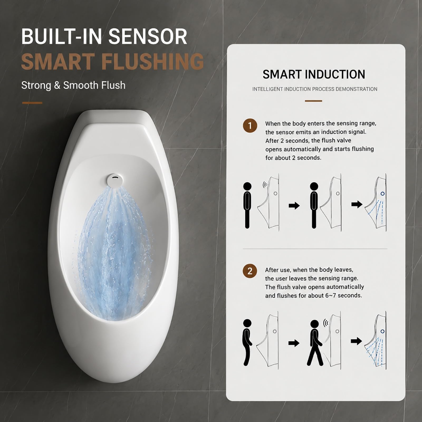 Urinoir mural en céramique avec capteur automatique - Fixation anti-éclaboussures - Pour la maison, l'hôtel et les toilettes commerciales - Manuel avant et fonction capteur