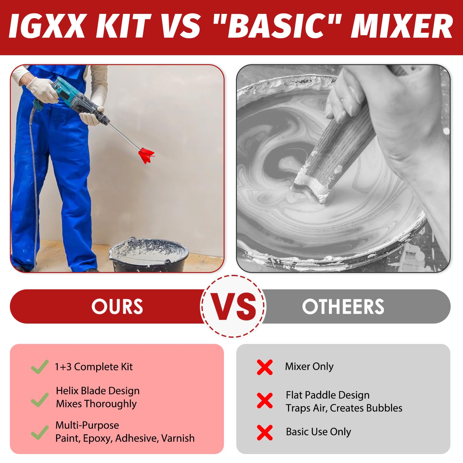 IGXX Mélangeur de peinture pour perceuse, 36 cm avec 3 bâtons en silicone - Pour résine, peinture, vernis et colle