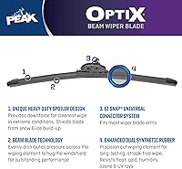 Vista 4 de Peak OTV181 Optix, escobilla de limpiaparabrisa, 18 pulgadas (x unidad)., 16 - pulgadas
