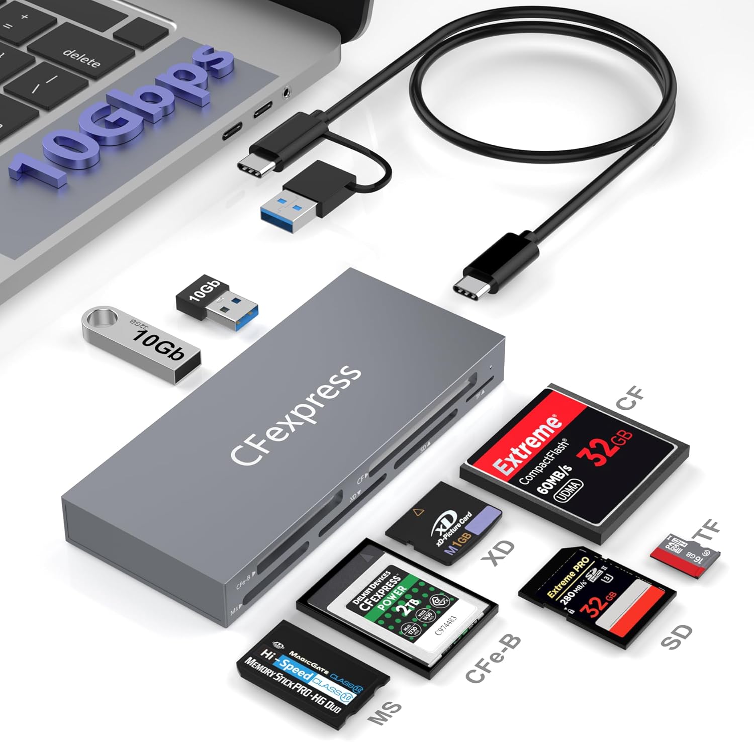 8-in-1 CFexpress Type B Card Reader with 10Gbps USB Ports*2, 10Gbps CF Express Reader hub for CFexpress Type B/SD/microSD/CF/XD/MS, Multi Reader Adapter Read 6 Cards and 2 USB Simultaneously