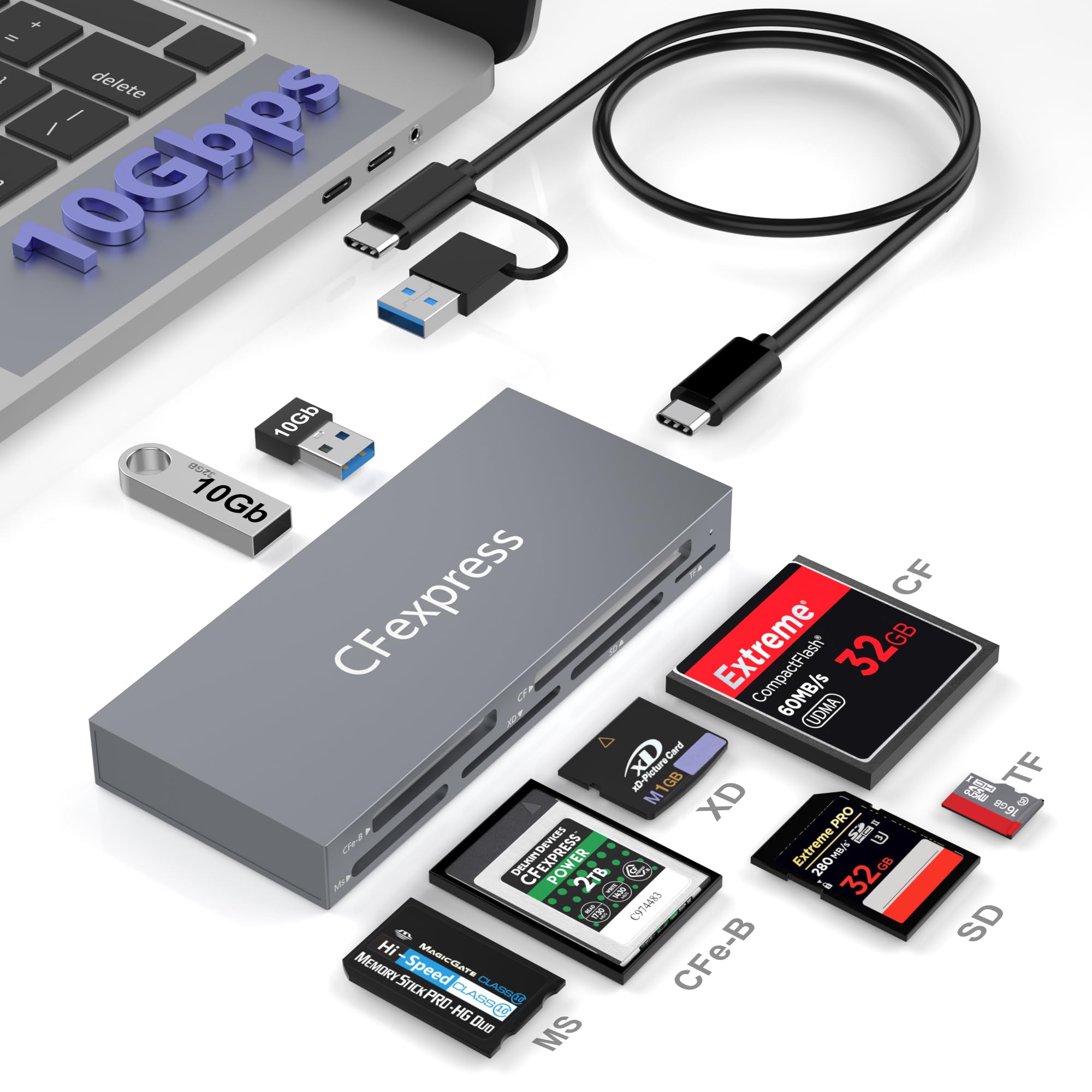 8 in 1 CFexpress Type B Card Reader with 2 10Gb USB, USB3.2 Gen2 10Gbps CF Express Reader hub for CFexpress Type B/SD/TF/CF/XD/MS/USB, cfexpress Adapter Hub Read 6 Cards and 2USB Simultaneously-image-27