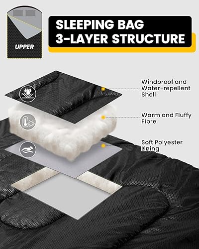 Miniatura 3 de Sportneer - Saco de dormir doble para adultos, saco de dormir para 2 personas con 2 almohadas para verano, clima cálido, para adultos, para dos