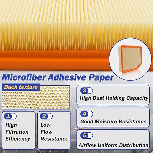 Miniatura 2 de CA12404 Filtro de aire de motor para Chevy Silverado 1500 Suburban TahoeGMC Sierra 1500 Yukon XLCadillac Escalade 2019-2022 (no apto para 3.0L L6