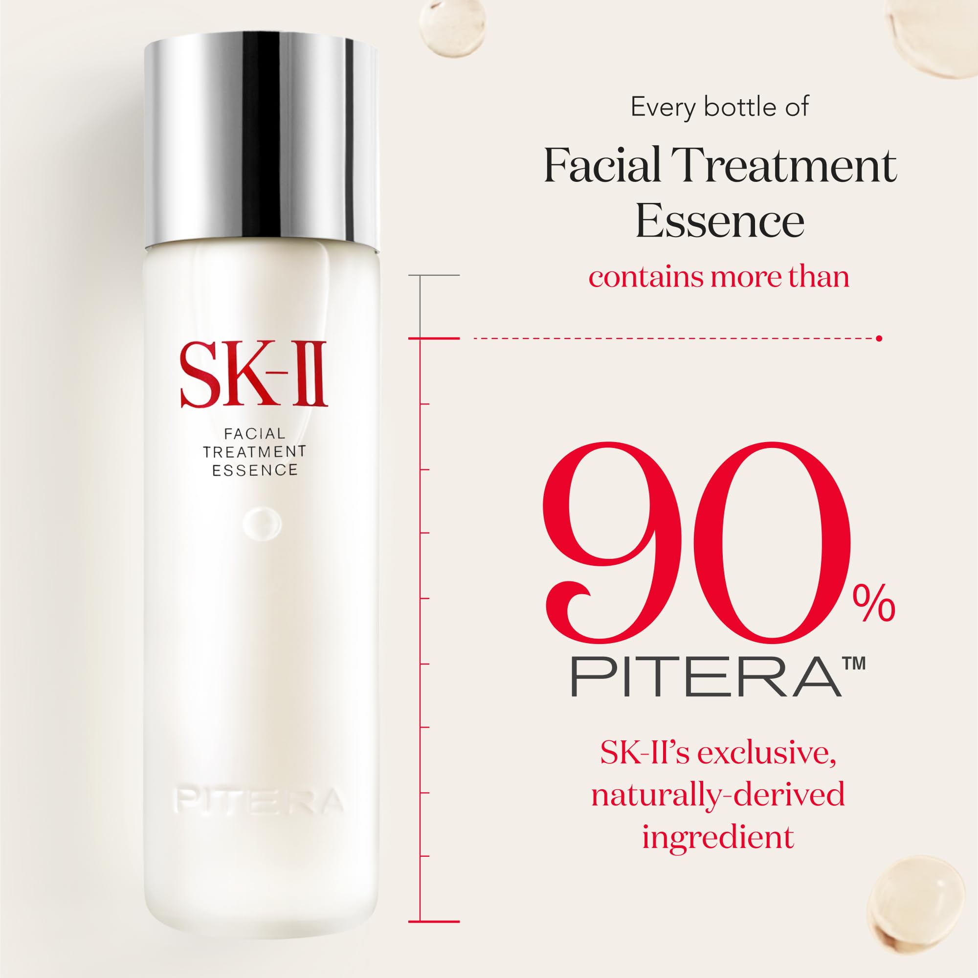 Pitera Bestsellers Set by SK-II for Unisex - 6 Pc 7.7oz Facial