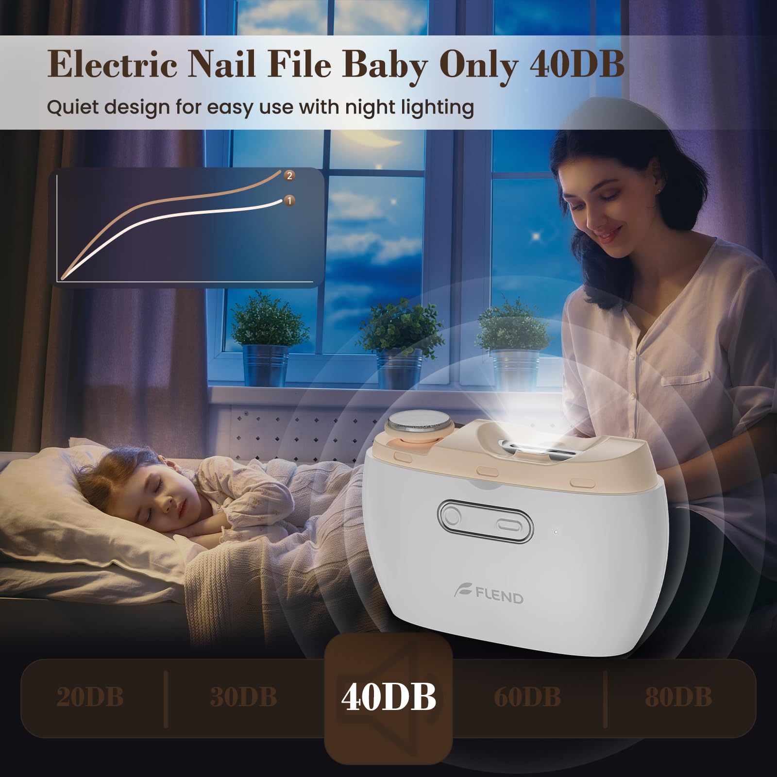 Electric Nail Clipper,2-in-1 Automatic Nail Clipper,Electric Nail Grinder,40DB Baby Nail Trimmer,LED Light Electric Nail Trimmer for Baby,Kids,Adults,Seniors,Manicure Set,Baby Nail Kit Portable White